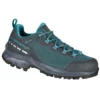 La Sportiva Womens TX Hike GTX