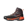 Mammut Sapuen High GTX